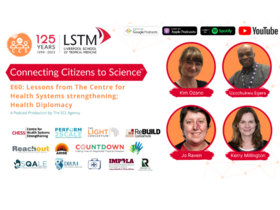 Podcast cover featuring podcast title, hosts & guests from LSTM
